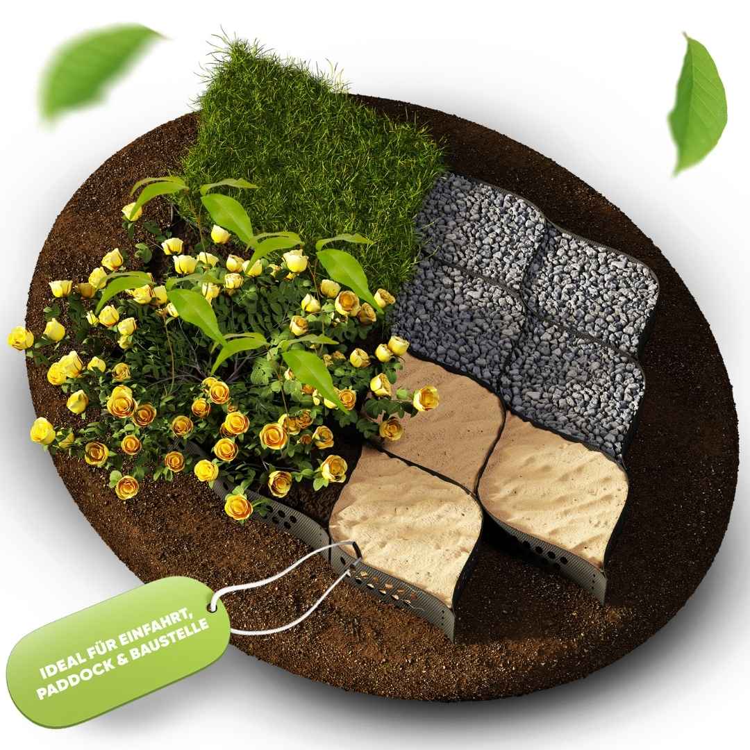 Bodenstabilisierungs Set: Geogitter + Drainagevlies + GRATIS Bodenankern