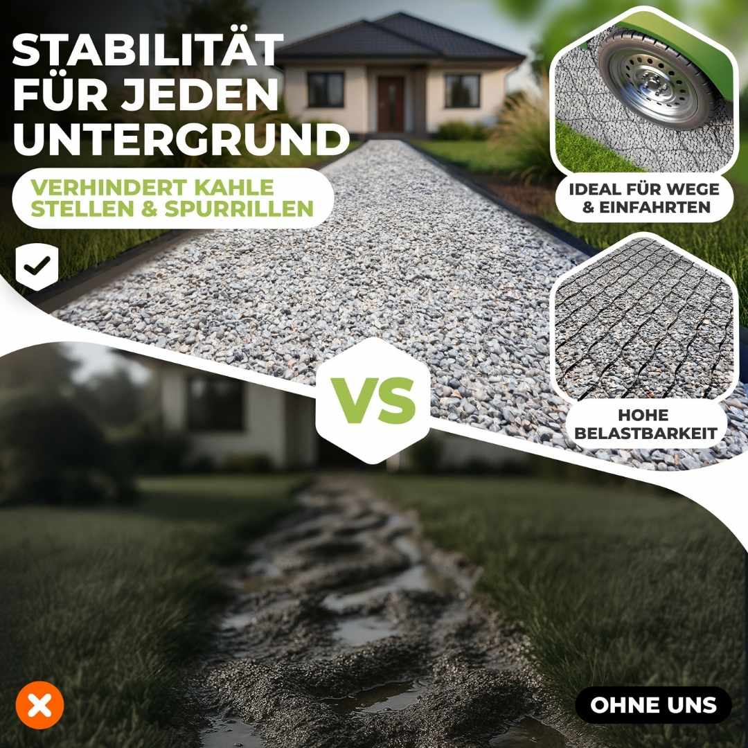 Bodenstabilisierungs Set: Geogitter + Drainagevlies + GRATIS Bodenankern