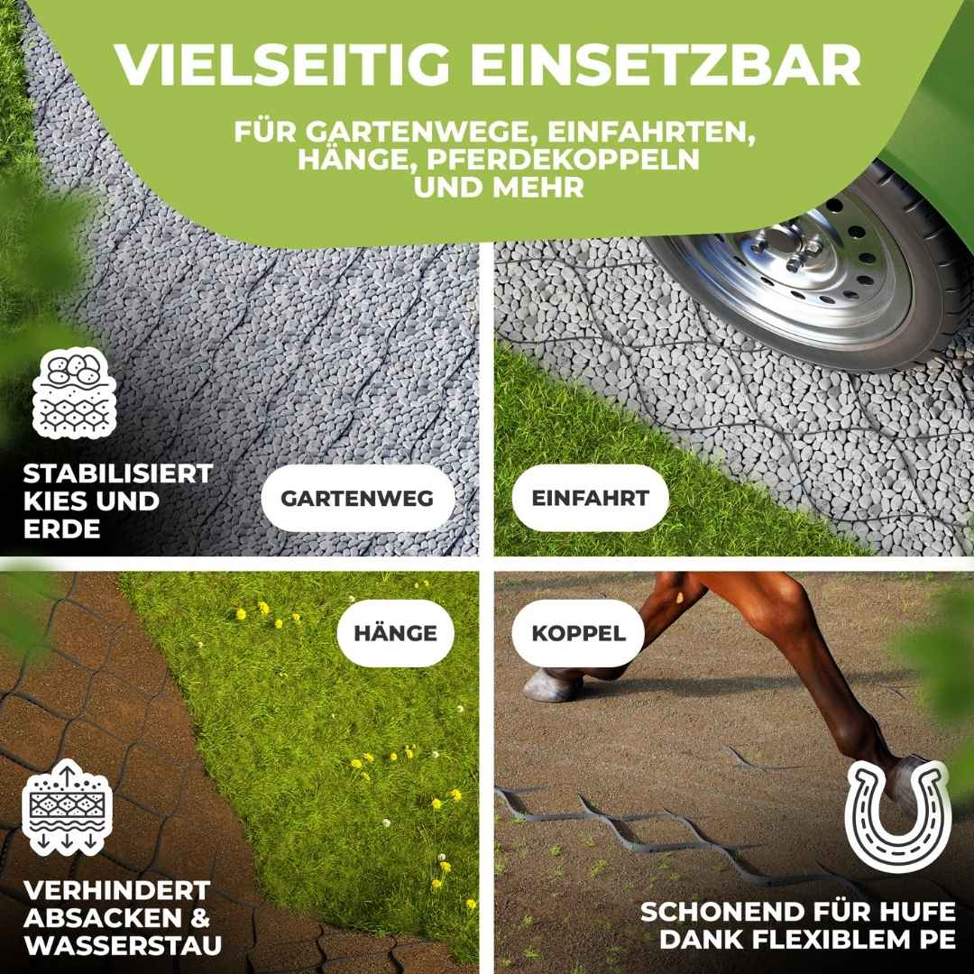 Bodenstabilisierungs Set: Geogitter + Drainagevlies + GRATIS Bodenankern