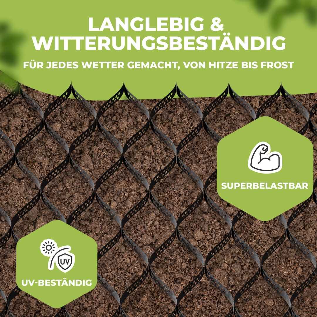 Bodenstabilisierungs Set: Geogitter + Drainagevlies + GRATIS Bodenankern