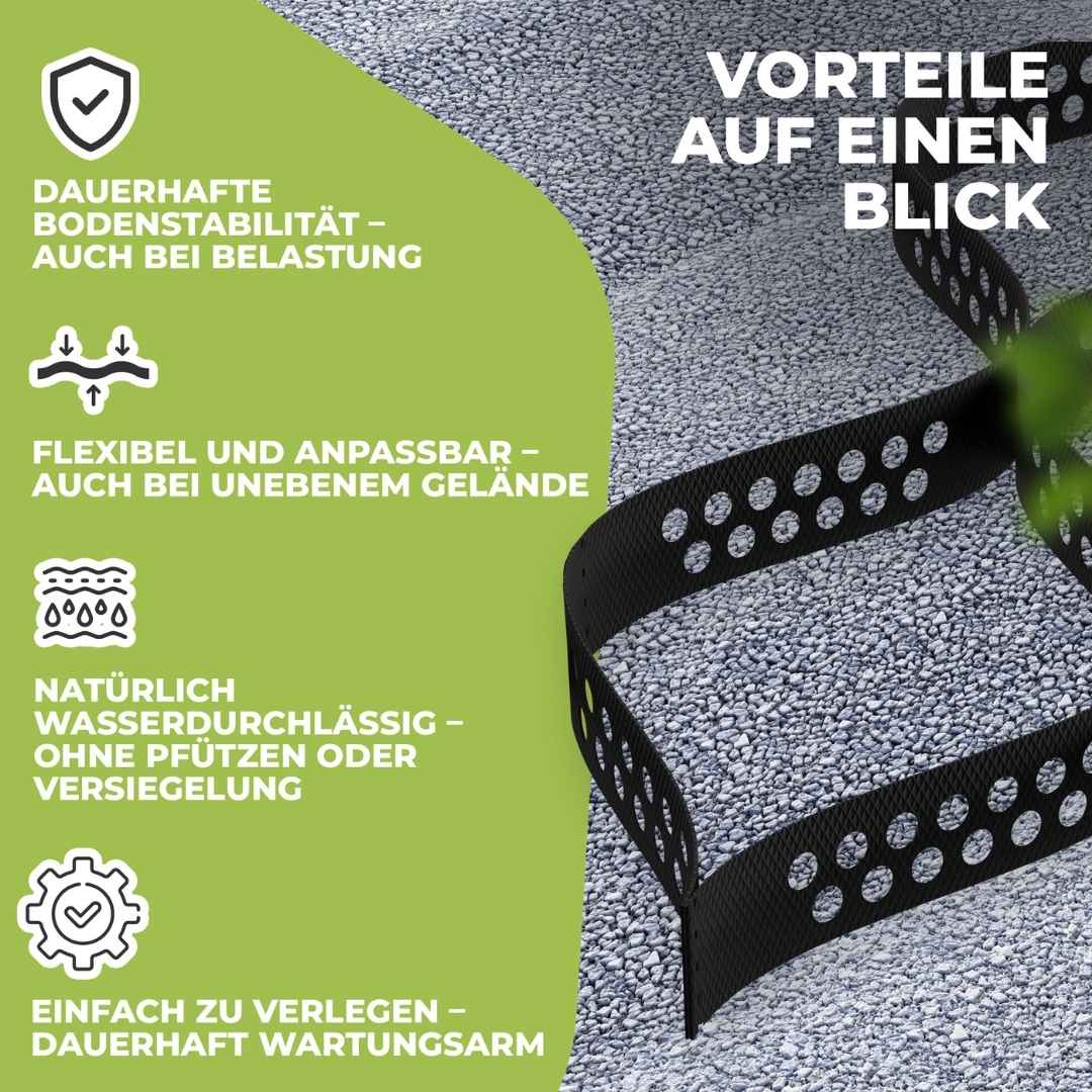 Bodenstabilisierungs Set: Geogitter + Drainagevlies + GRATIS Bodenankern