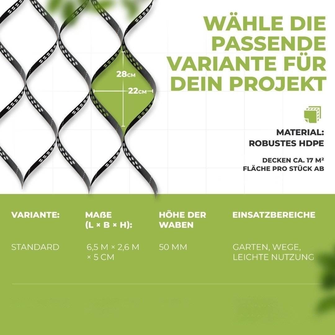 Bodenstabilisierungs Set: Geogitter + Drainagevlies + GRATIS Bodenankern