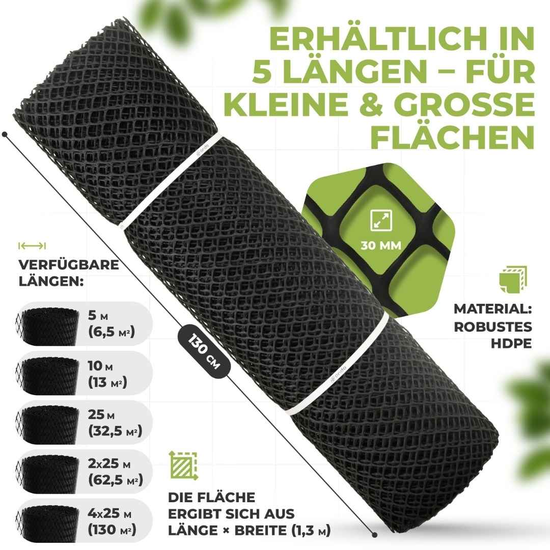 Rasengitter gegen grabende Hunde