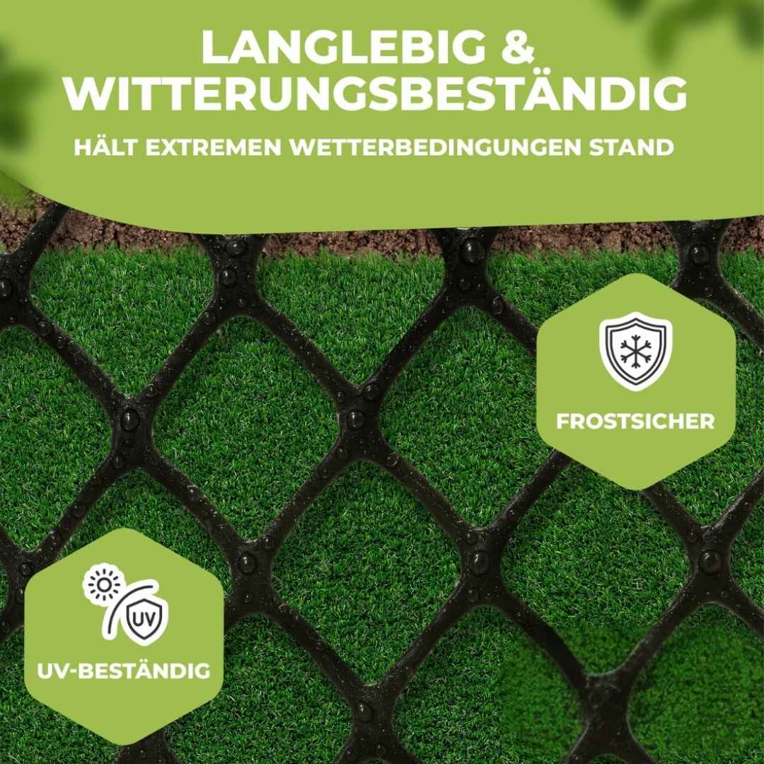 Rasengitter gegen grabende Hunde