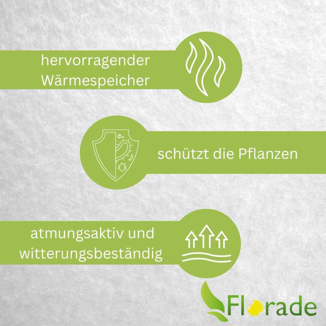 Abdeckvlies - Ernteschutzvlies - Verfrühungsvlies - Schutzvlies - Florade.de