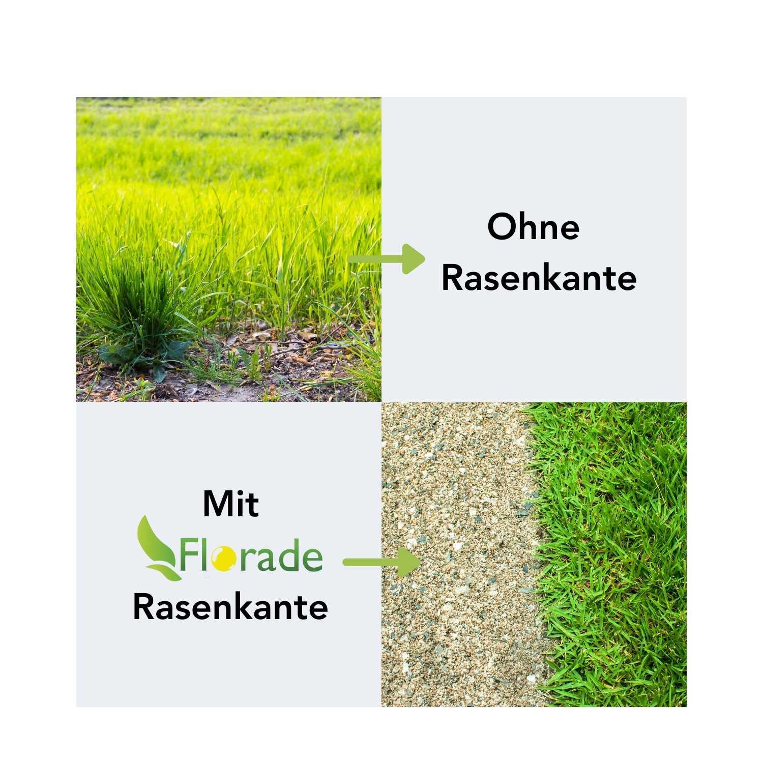 Rasenkante | Beeteinfassung | Garteneinfassung | Rasenbegrenzung | Gartenpflege - Florade.de