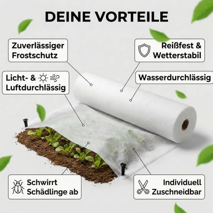 Abdeckvlies
