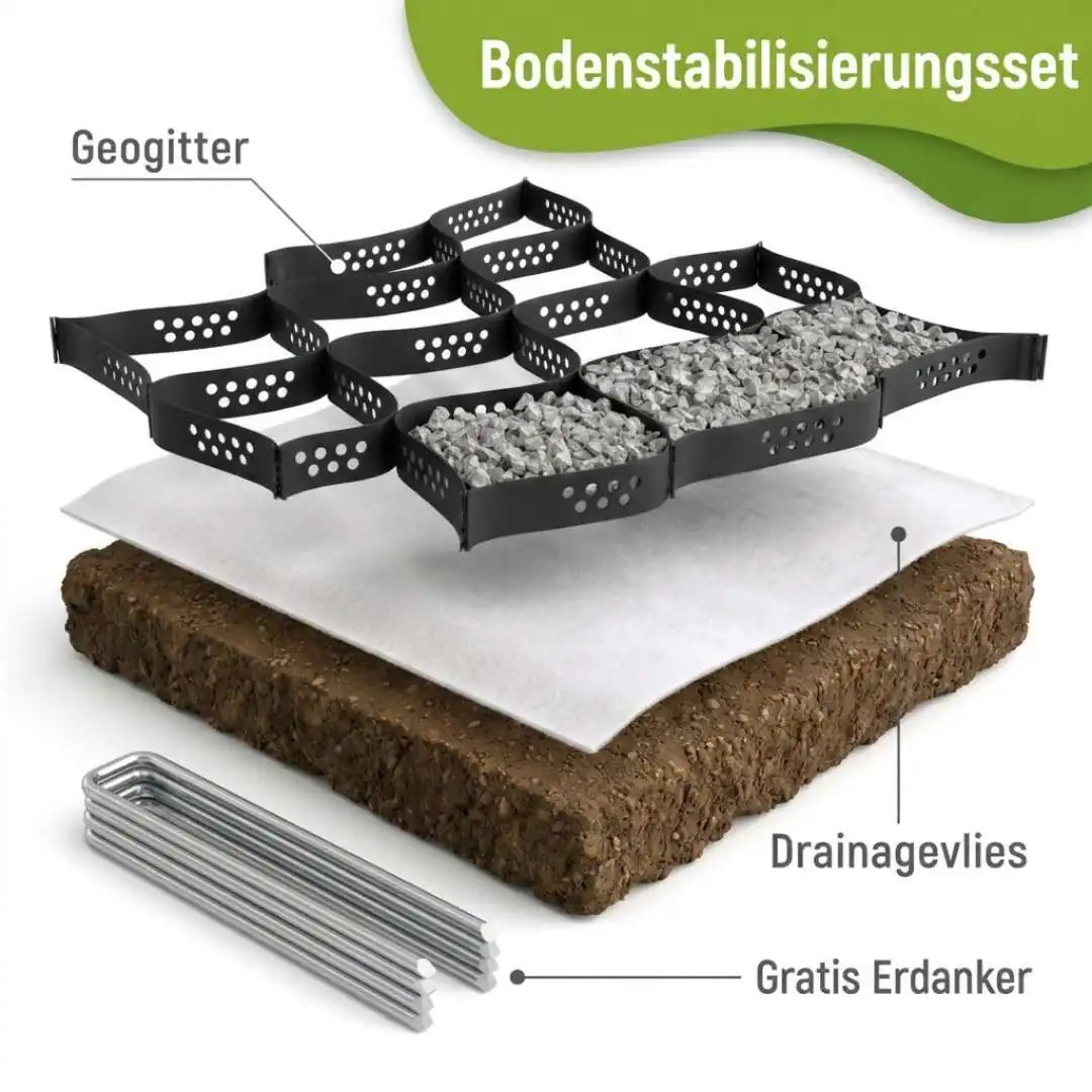Bodenstabilisierungs Set: Geogitter + Drainagevlies + GRATIS Bodenankern