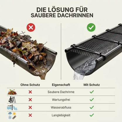 Dachrinnenschutz Laubgitter + GRATIS Befestigungshaken