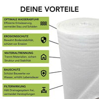 Drainagevlies - 120 g/m² | Trennvlies | Gartenvlies | Geovlies | Geotextil - Florade.de