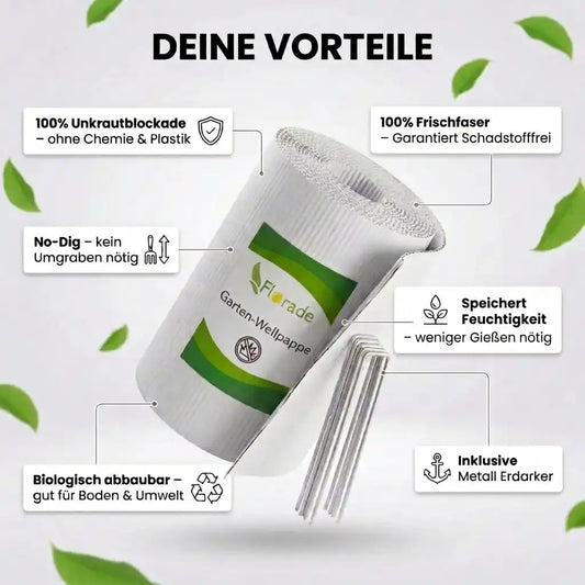 Gartenpappe Set + GRATIS Metallanker