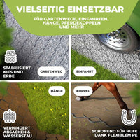 Geogitter Bodenstabilisierung