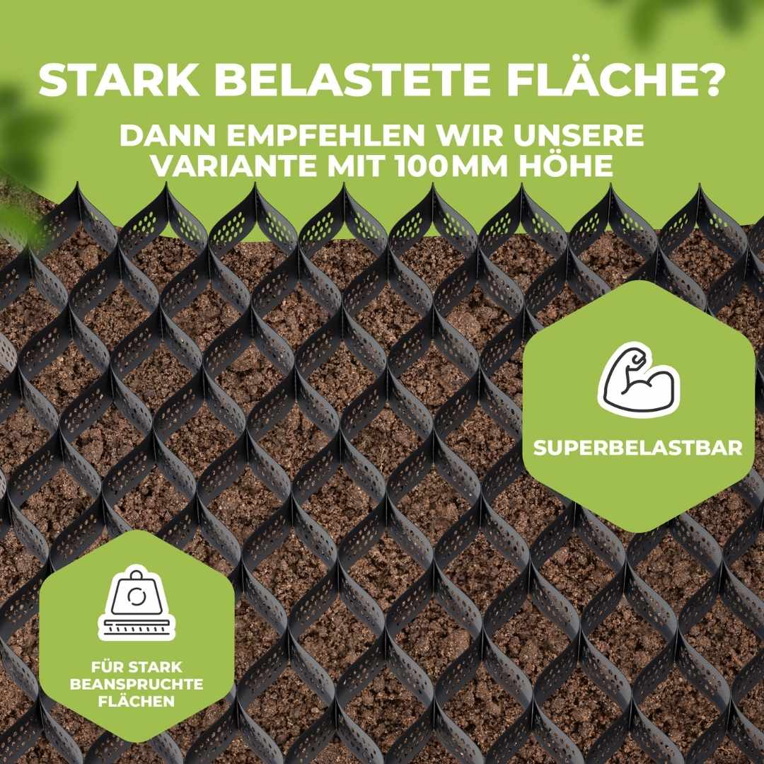 Geogitter Bodenstabilisierung