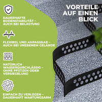 Geogitter Bodenstabilisierung