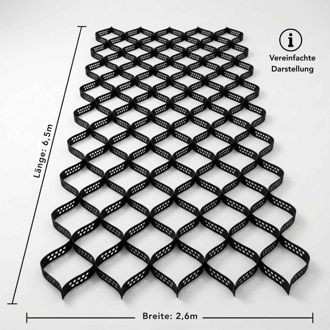 Geogitter Bodenstabilisierung
