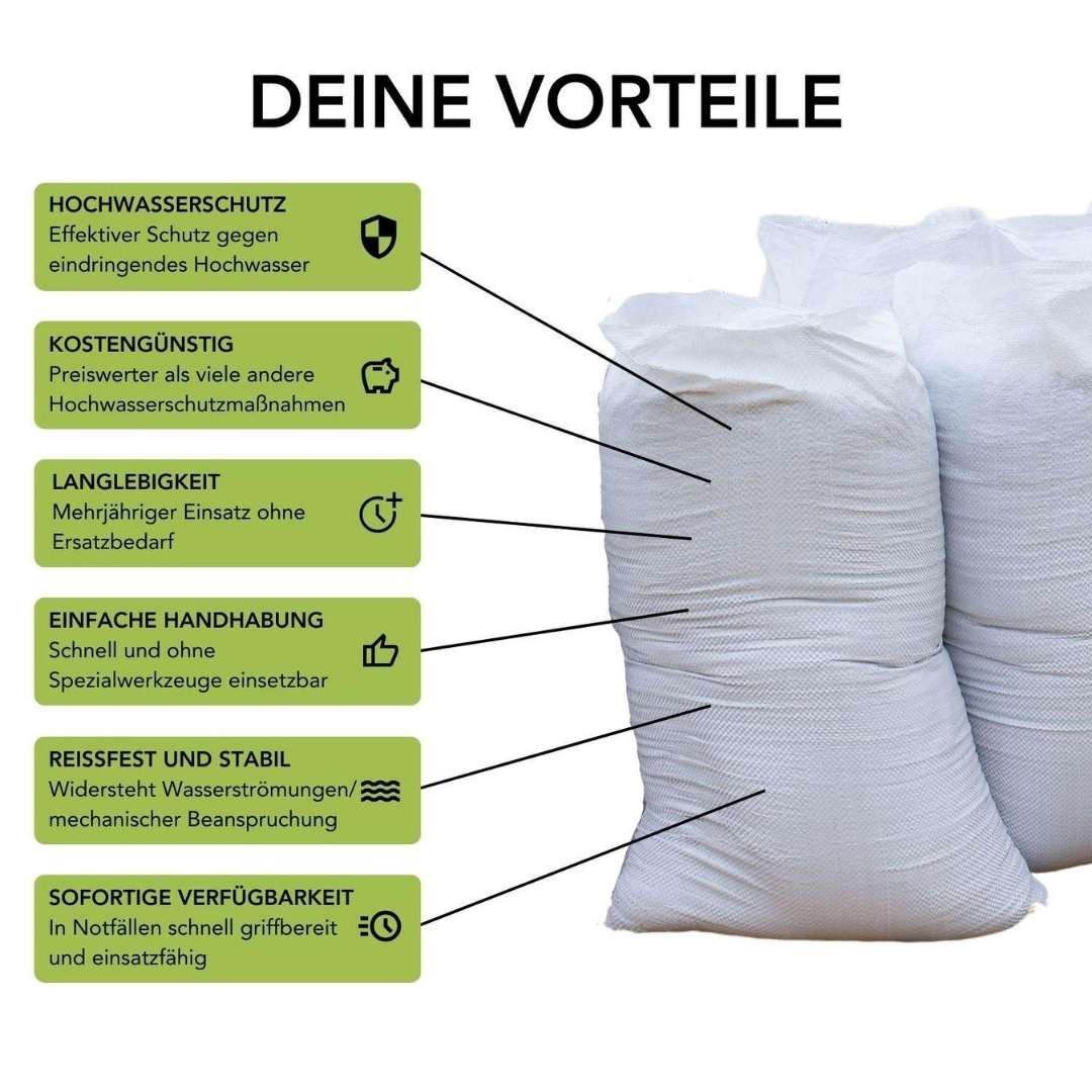 Sandsäcke Für Hochwasser Gefüllt Sand Für Überschwemmungen, Langer Sand Für Überschwemmungen, Sand Hochwasser Barriere