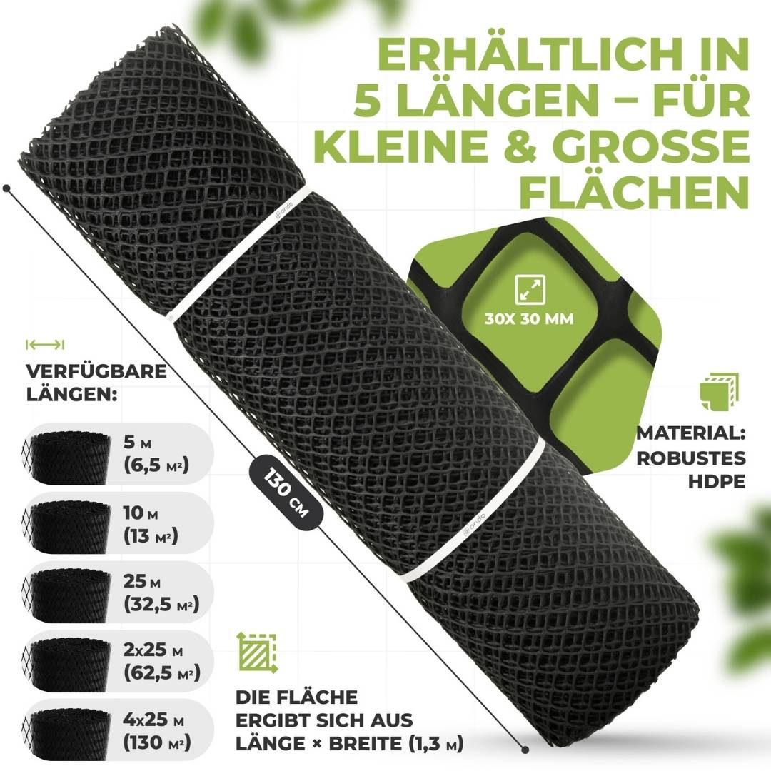 Premium Rasenschutzgitter