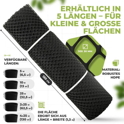 Premium Rasenschutzgitter