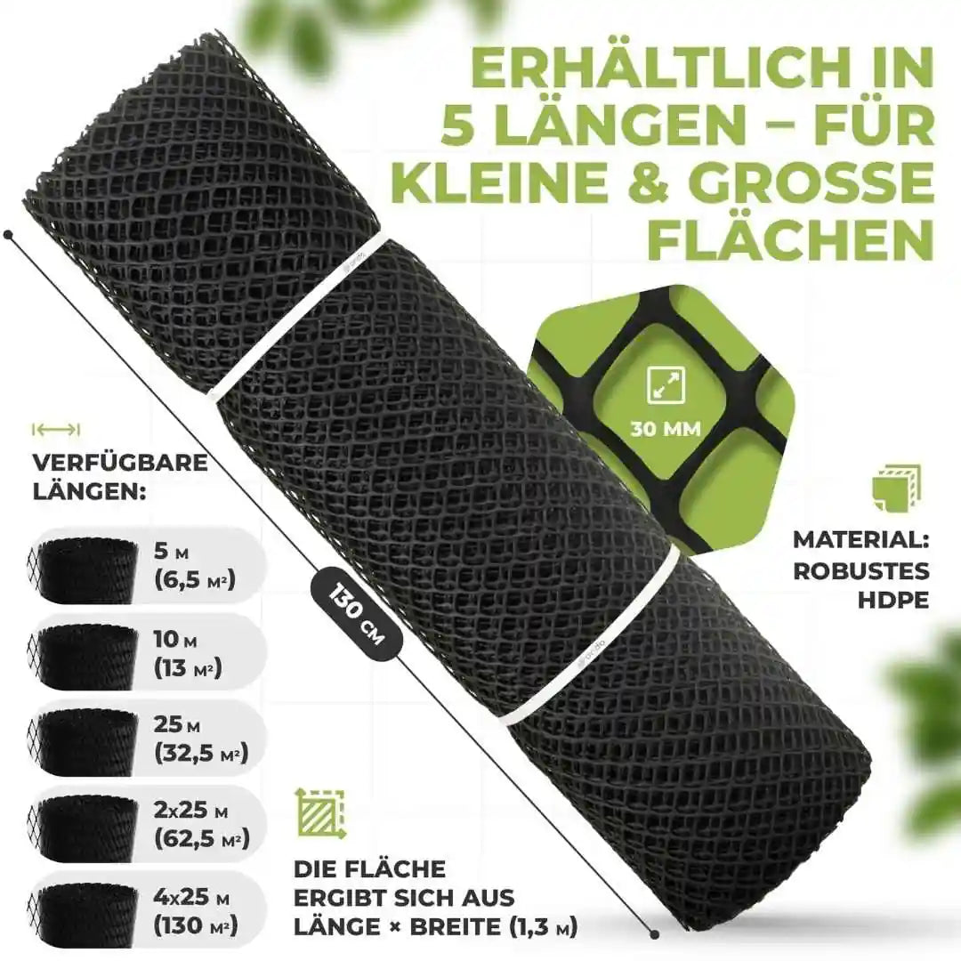 Rasengitter gegen grabende Hunde Set