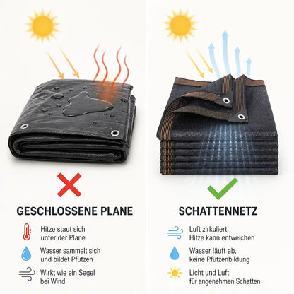 Schattennetz – Sichtschutz