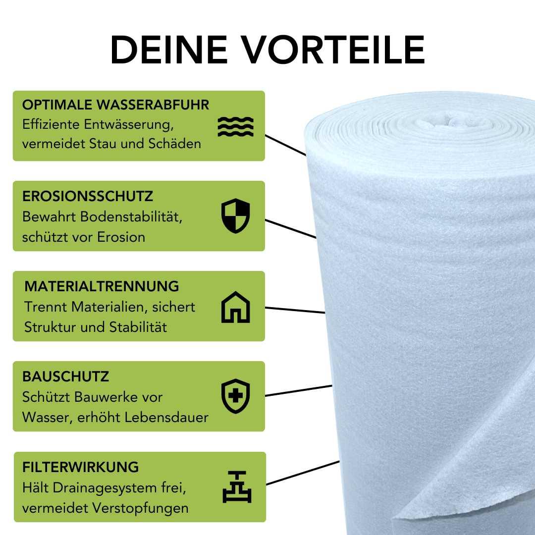 Drainagevlies - 150 g/m² | Trennvlies | Gartenvlies | Geovlies | Geotextil | Drainage - Florade.de