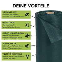 Schattiernetz