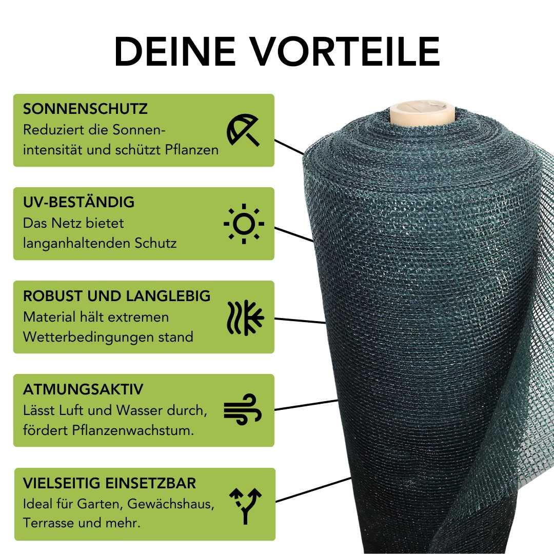 Gerüstnetz | Zaunblende | Sichtschutz | Gerüstabdeckung | Staubschutz