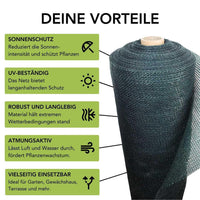 Gerüstnetz 80 g/m²