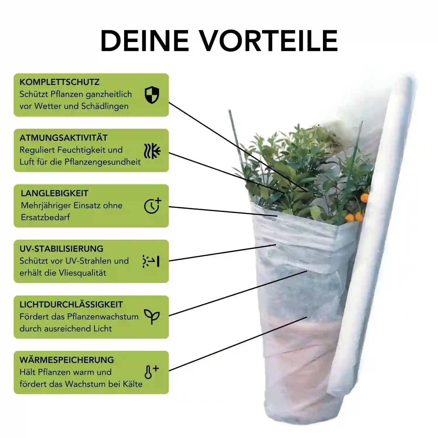 Wintervlies – Pflanzenschutz im Winter online kaufen