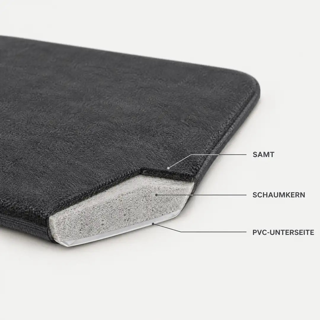 Querschnitt der Badematte mit Samt, Schaumkern und PVC-Unterseite