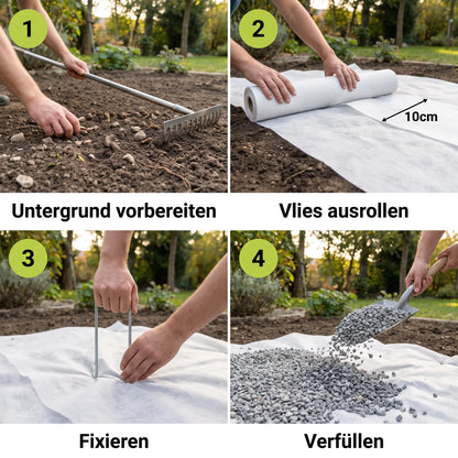 Drainagevlies verlegen in 4 Schritten: Untergrund vorbereiten, ausrollen, fixieren, verfüllen