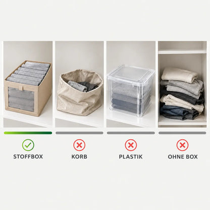 Vergleich Stoffbox mit Korb, Plastikbox und offenem Fach