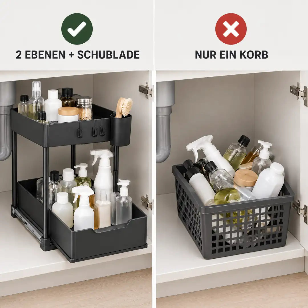 Vergleich: Küchenschrank Organizer mit zwei Ebenen gegenüber einfachem Korb