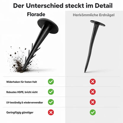Universal Bodenanker mit Widerhaken