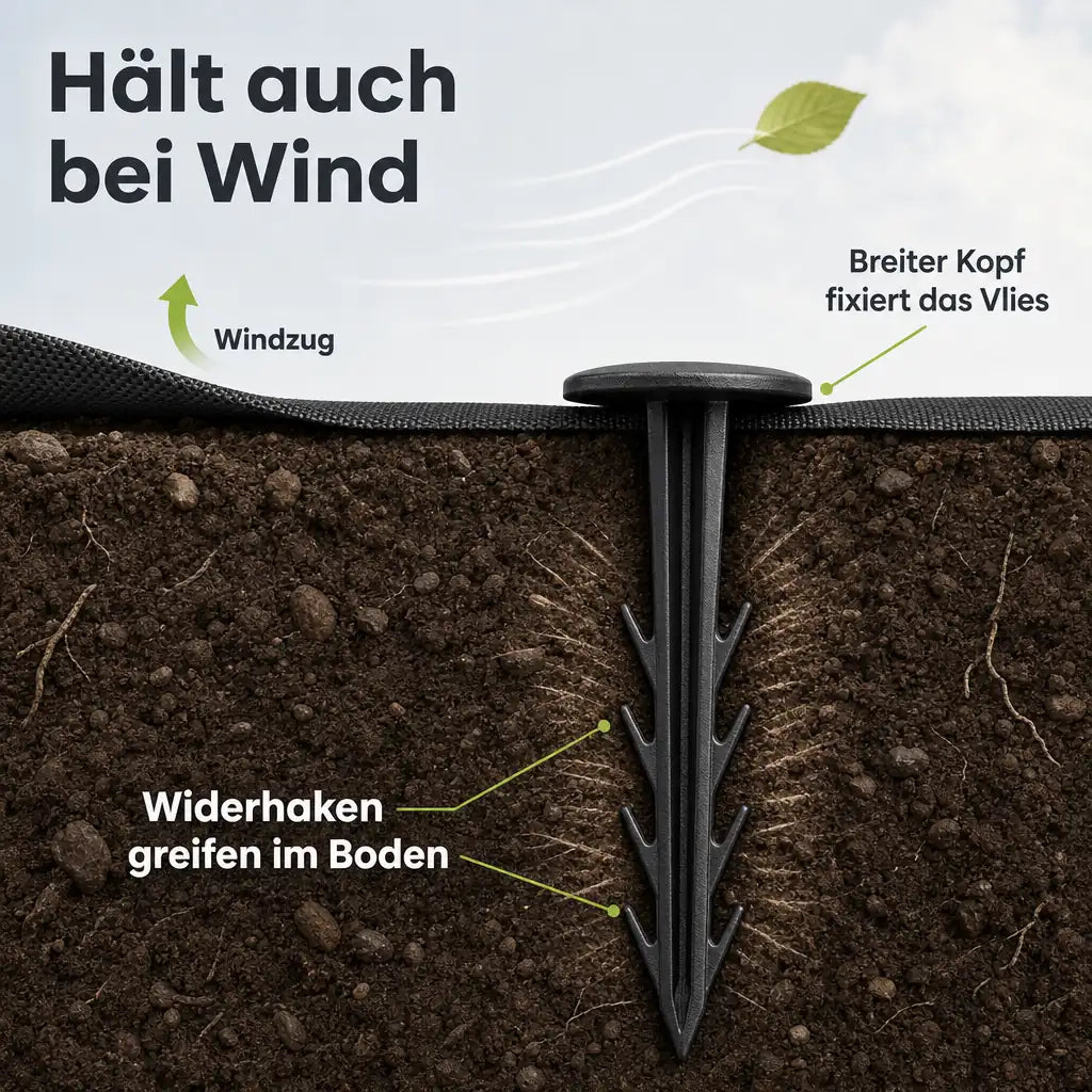 Universal Bodenanker mit Widerhaken