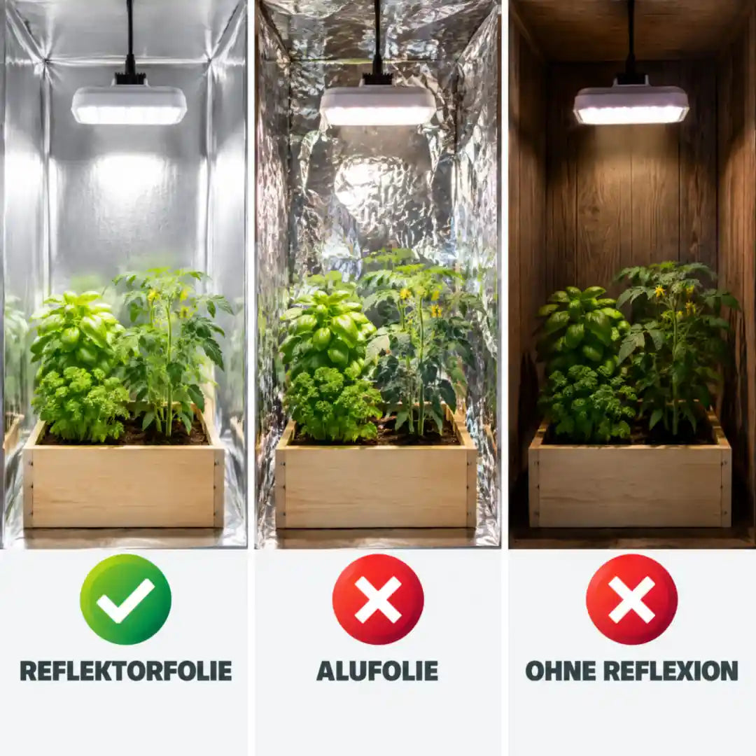 Vergleich Reflektorfolie, Alufolie und Box ohne Reflexion