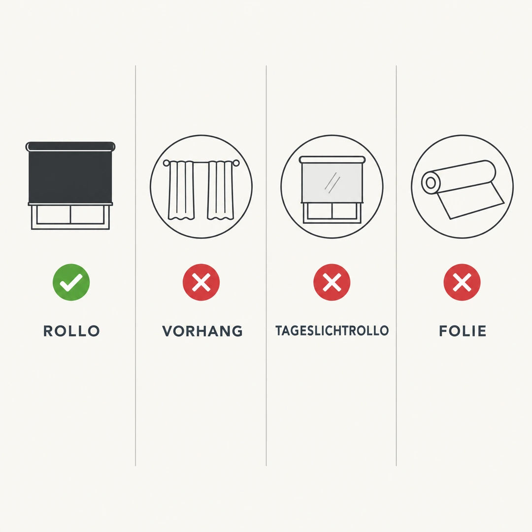Vergleich Rollo mit Vorhang, Tageslichtrollo und Folie